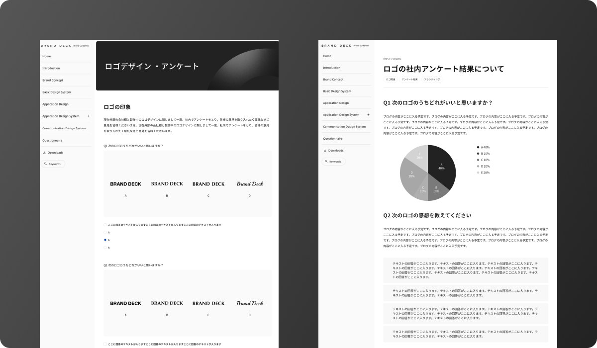 eラーニングとコミュニティ